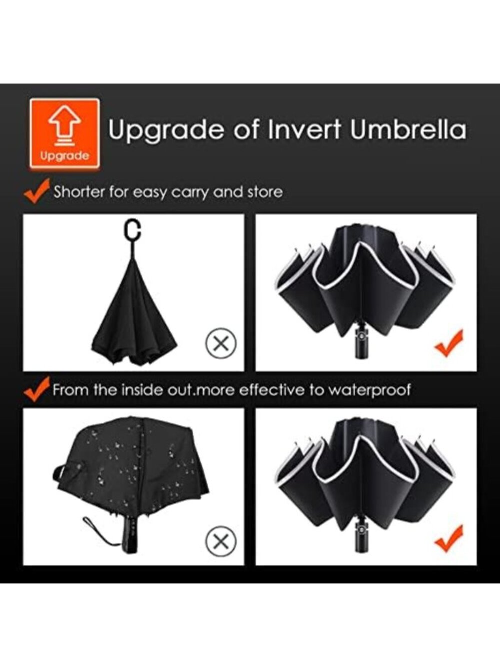 Large Windproof Inverted Umbrella - Compact Reverse Design, Teflon-Coated - Picture 6 of 6